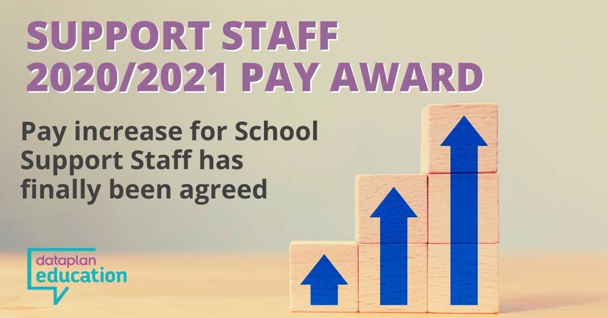 School Support Staff Pay Award 2020/2021 Dataplan Education